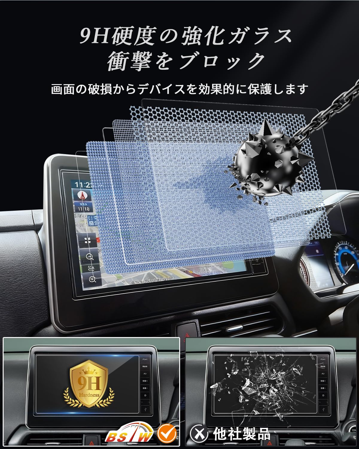 Amazon.co.jp: BSTW 日産 9インチナビ 保護フィルム MM222D-Le/MM222D